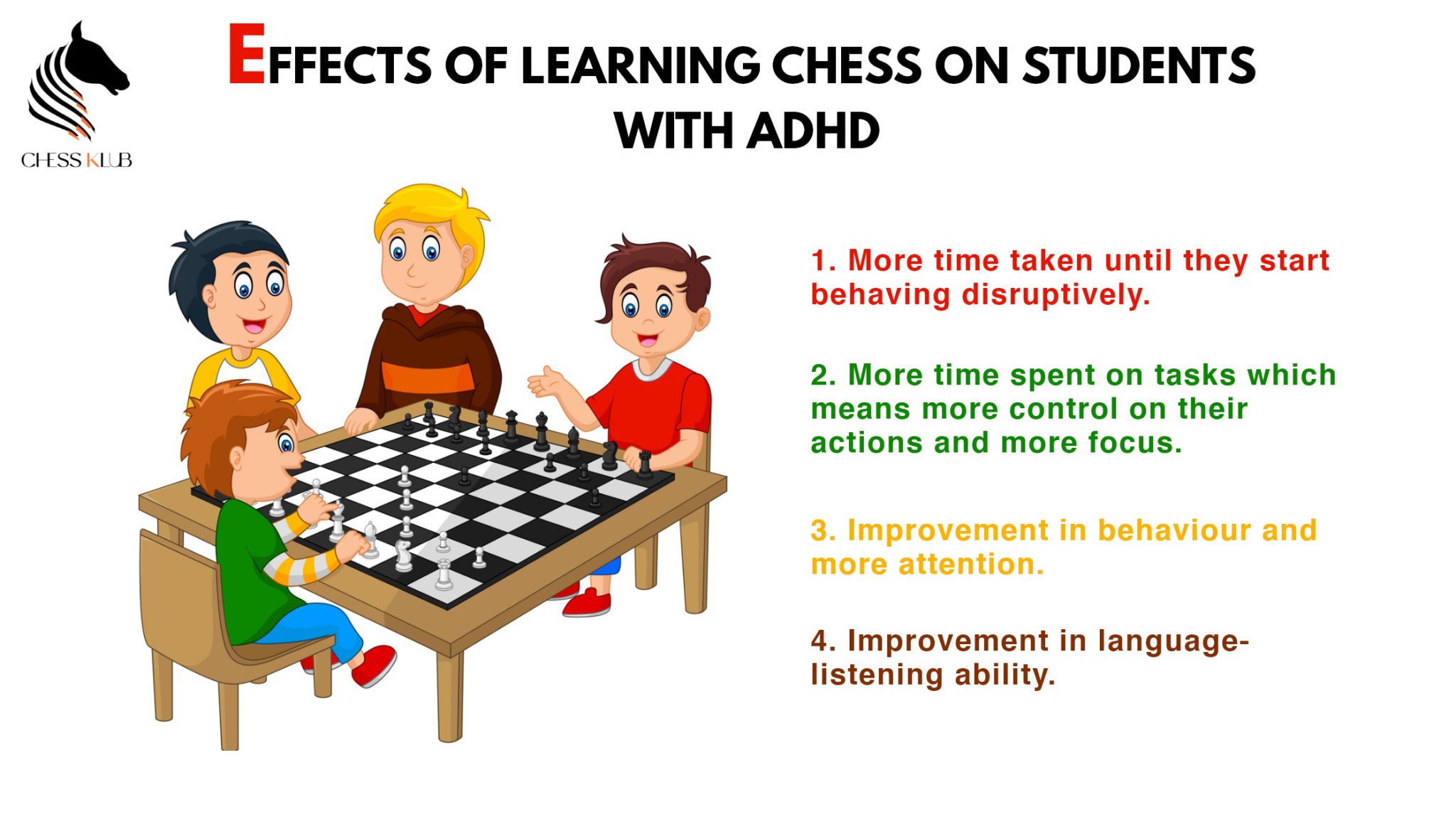 Playing Chess – A Therapy for ADHD in Children and Adults? | CHESS KLUB