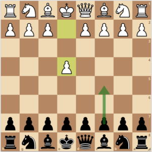 Charlotte Chess Center Blog: Opening Preparation: The French Defense -  King's Indian Attack
