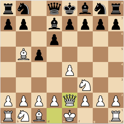 Sicilian Defense (How To Play It, Attack It, And Counter It)