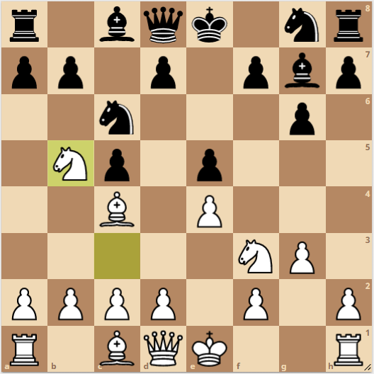 Closed Sicilian Variation 2..e5