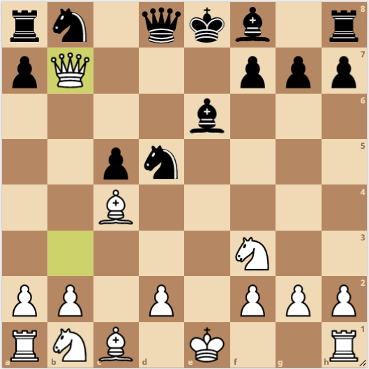 Kramnik Variation Black Plays-Nf6