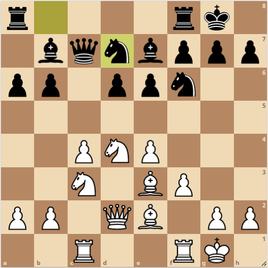 Kramnik Variation Main Line