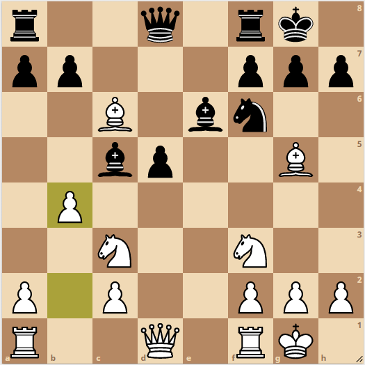 Marshall Counter Attack - When Black plays exd5