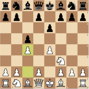 Sicilian Defense Kramnik Variation