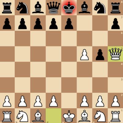 Checkmate in 3 moves - The Fastest Way to Execute a Checkmate