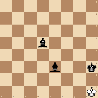 Two- Bishops Checkmate