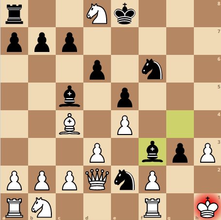 Chigorin Trap - Italian Game Opening