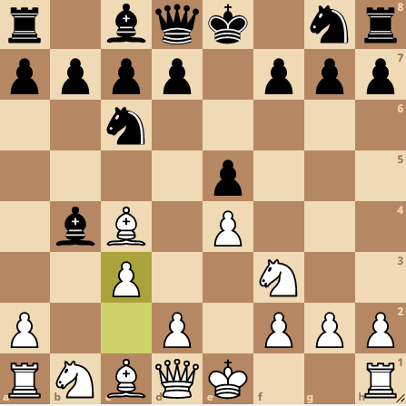 Evan’s Gambit - Italian Game Opening