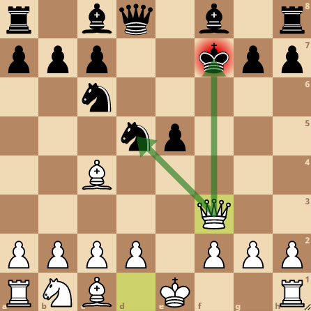 The Fried liver  attack