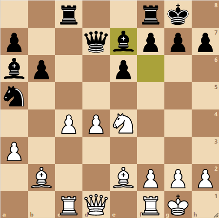 How to play with Hanging Pawns: