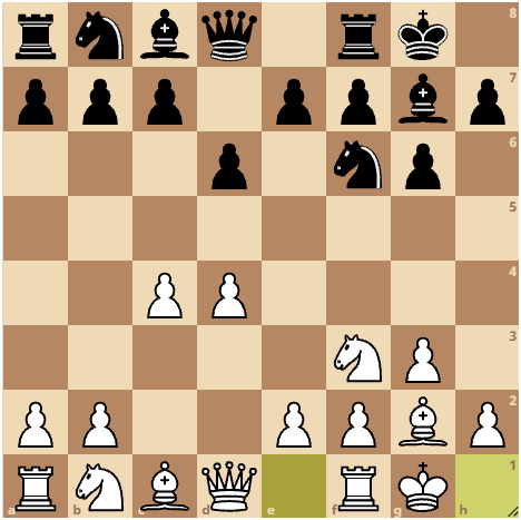 Fianchetto Variation Fianchetto variation