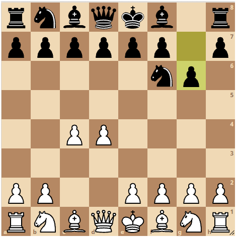 Chess Openings: Learn to Play the King's Indian Defense