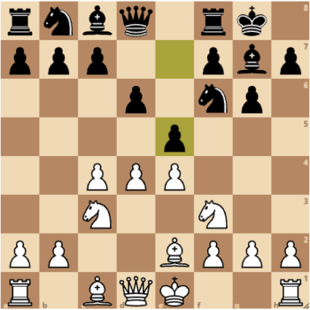 King’s Indian Defence Classical Variation