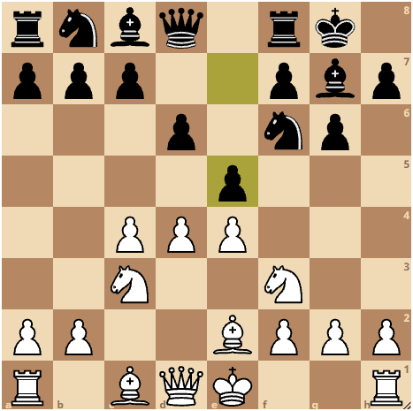 King’s Indian Defence Classical Variation King’s indian defense classical variation