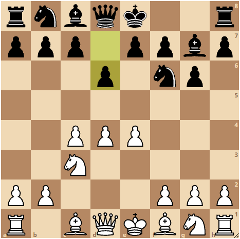 King’s Indian Defence MAINLINE King’s indian defense - mainline