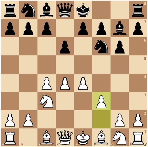 Samisch Variation Samisch variation