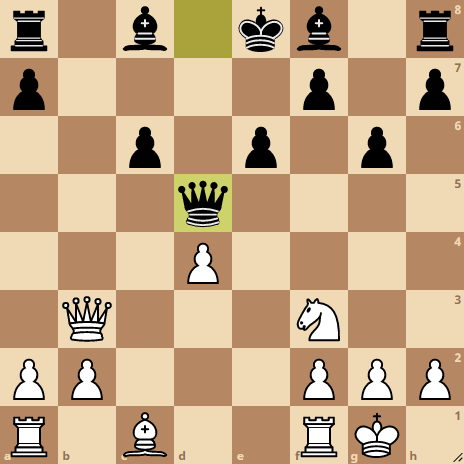 Symmetrical defense in english opening