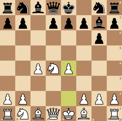 English defense variations