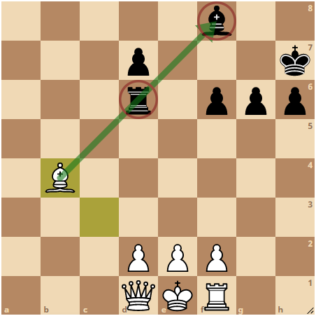 – Learn Chess Strategy