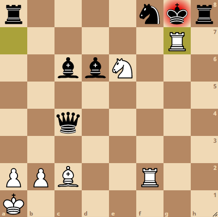 Checkmate in Chess