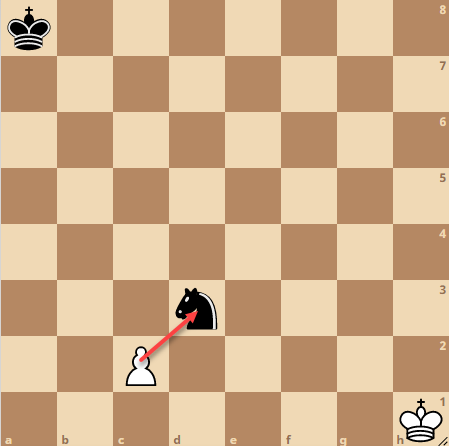 Pawn Piece in Chess