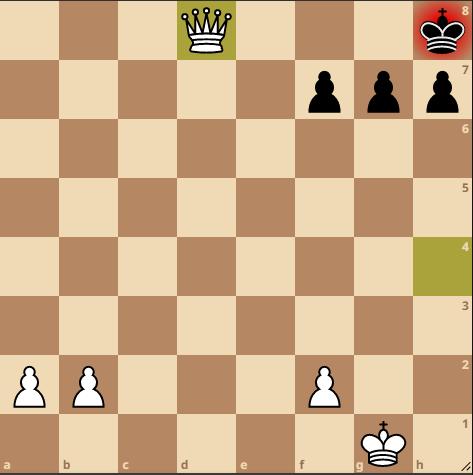 Example of a Checkmate