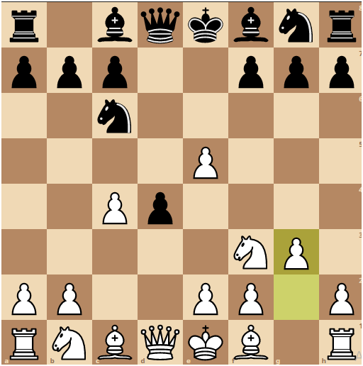 THE ALBIN COUNTER GAMBIT