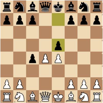 THE QUEEN’S GAMBIT ACCEPTED