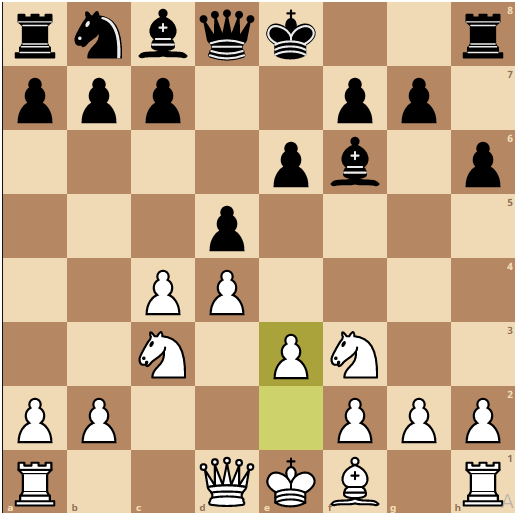 Queens Gambit Declined