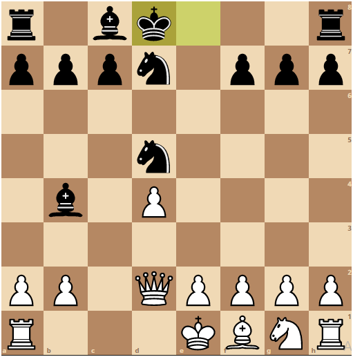 Trap in Queens Gambit Declined