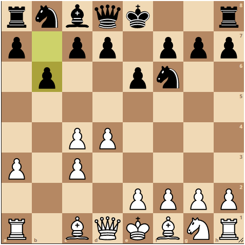 SAMISCH-VARIATION - Nimzo Indian Defense