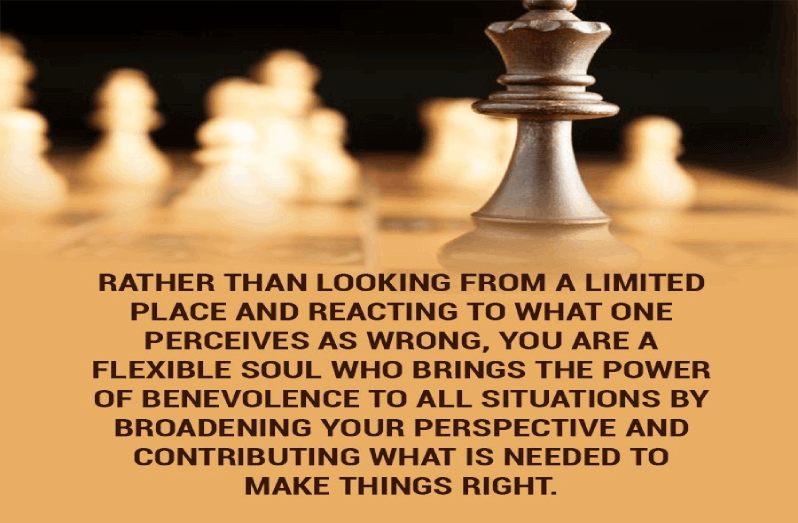 Mastering Your Game Mindset with Strategies for Focus and Chess Success