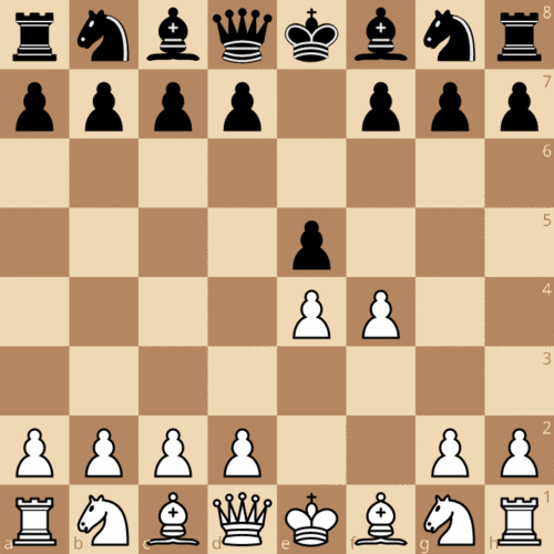 The King’s Gambit