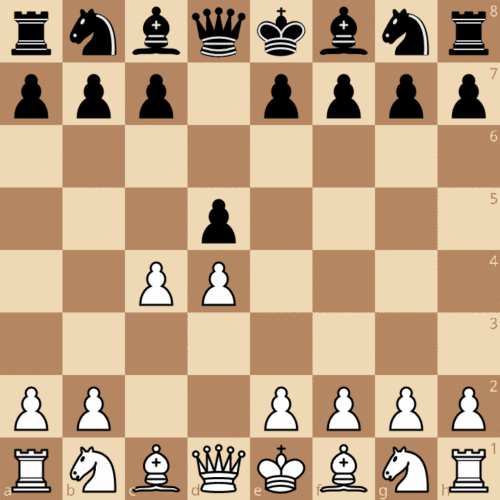 The Queen’s Gambit