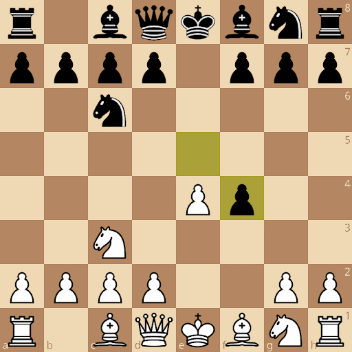 Vienna Gambit