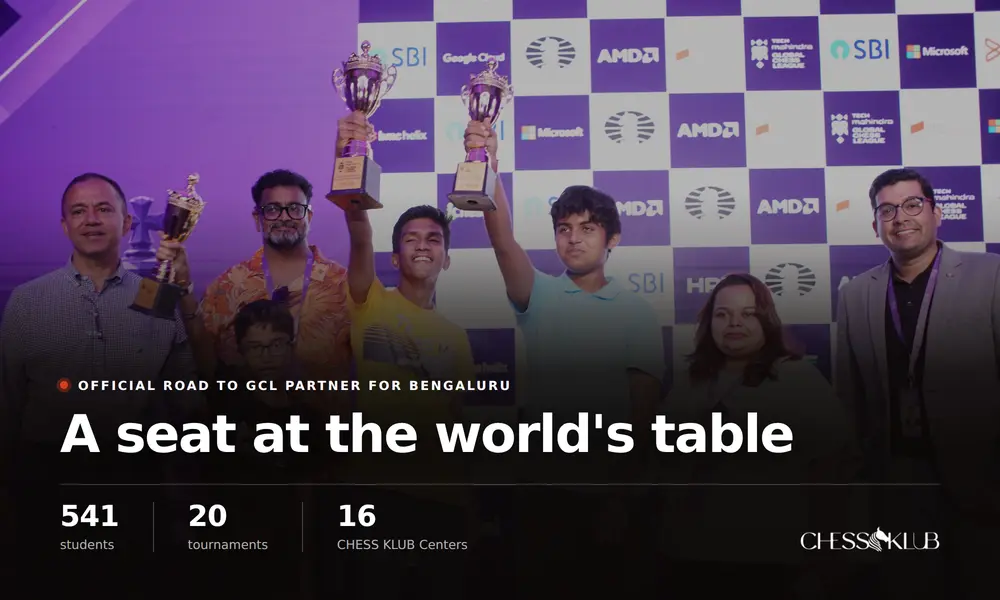 CHESS KLUB students holding trophies at the Tech Mahindra Global Chess League 2026 prize ceremony in Bengaluru